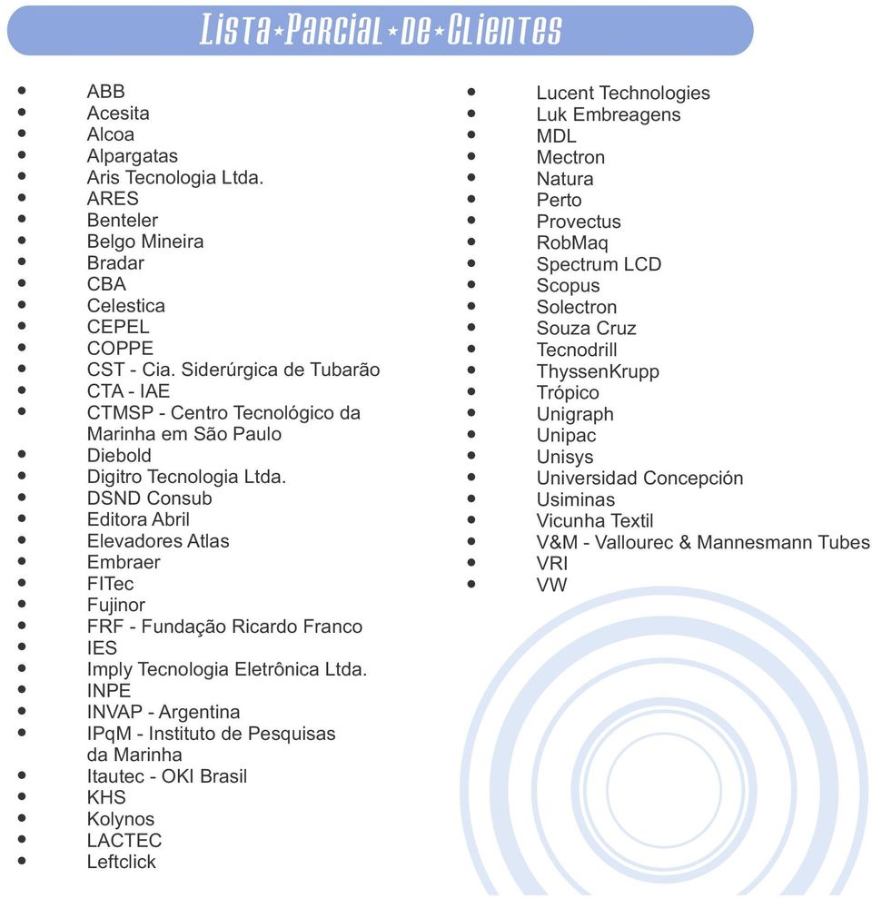 Imply Tecnologia Eletrônica Ltda.! INPE! INVAP - Argentina! IPqM - Instituto de Pesquisas da Marinha! Itautec - OKI Brasil! KHS! Kolynos! LACTEC! Leftclick! Lucent Technologies! Luk Embreagens! MDL!