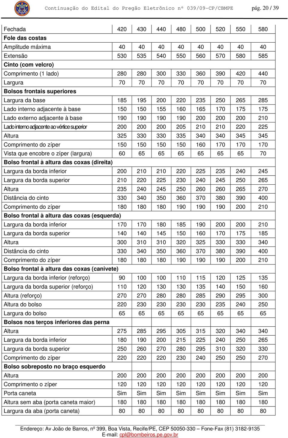 330 360 390 420 440 Largura 70 70 70 70 70 70 70 70 Bolsos frontais superiores Largura da base 185 195 200 220 235 250 265 285 Lado interno adjacente à base 150 150 155 160 165 170 175 175 Lado