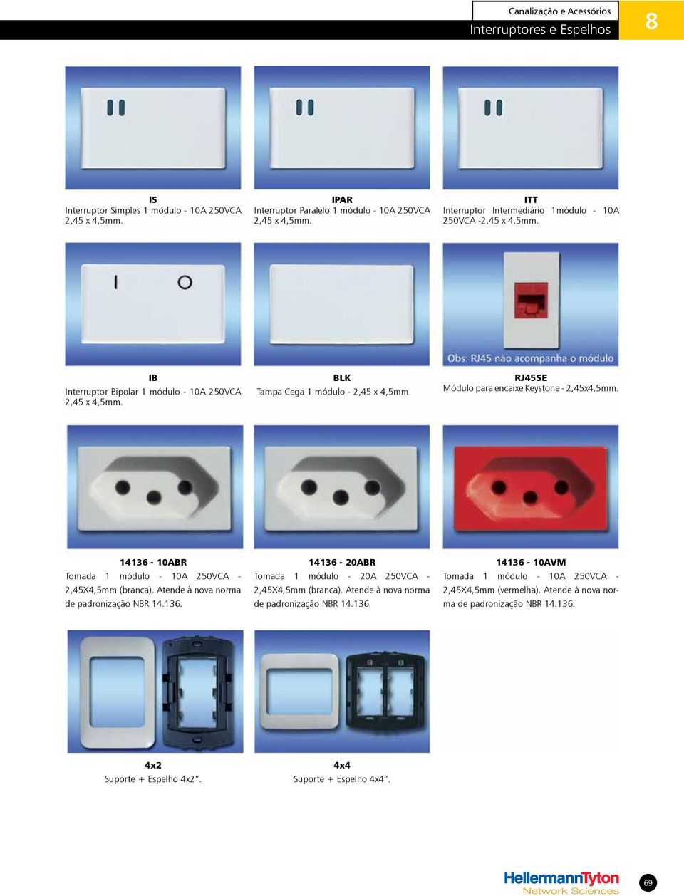 RJ45SE Módulo para encaixe Keystone - 2,45x4,5mm. 14136 - ABR Tomada 1 módulo - A 0VCA - 2,45X4,5mm (branca). Atende à nova norma de padronização NBR 14.136. 14136-20ABR Tomada 1 módulo - 20A 0VCA - 2,45X4,5mm (branca).