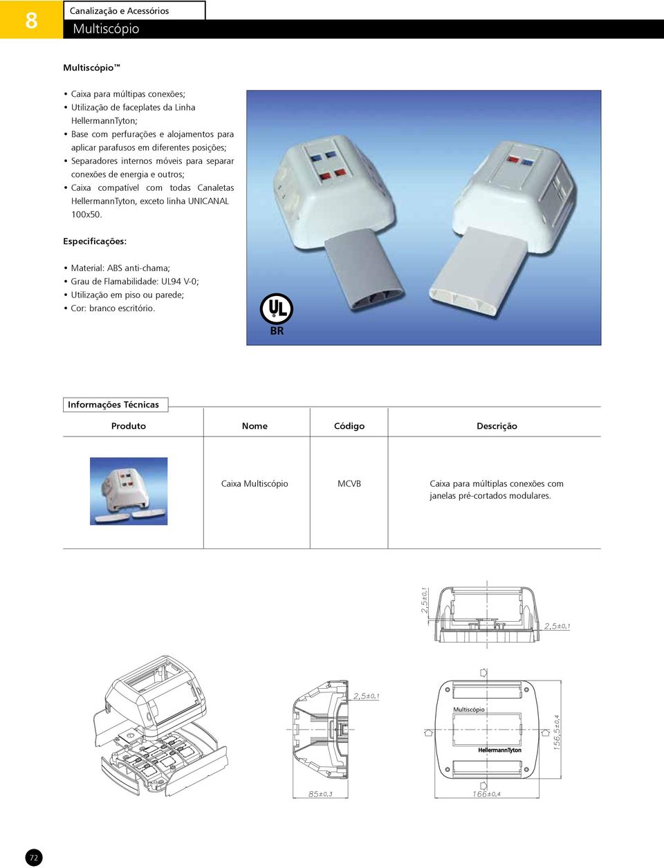 HellermannTyton, exceto linha UNICANAL 0x50.