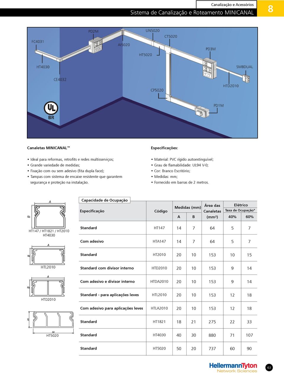 Material: PVC rígido autoextinguível; Grau de flamabilidade: UL94 V-0; Cor: Branco Escritório; Medidas: mm; Fornecido em barras de 2 metros.