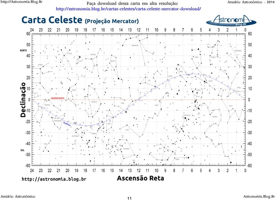 http://astronomia.blog.