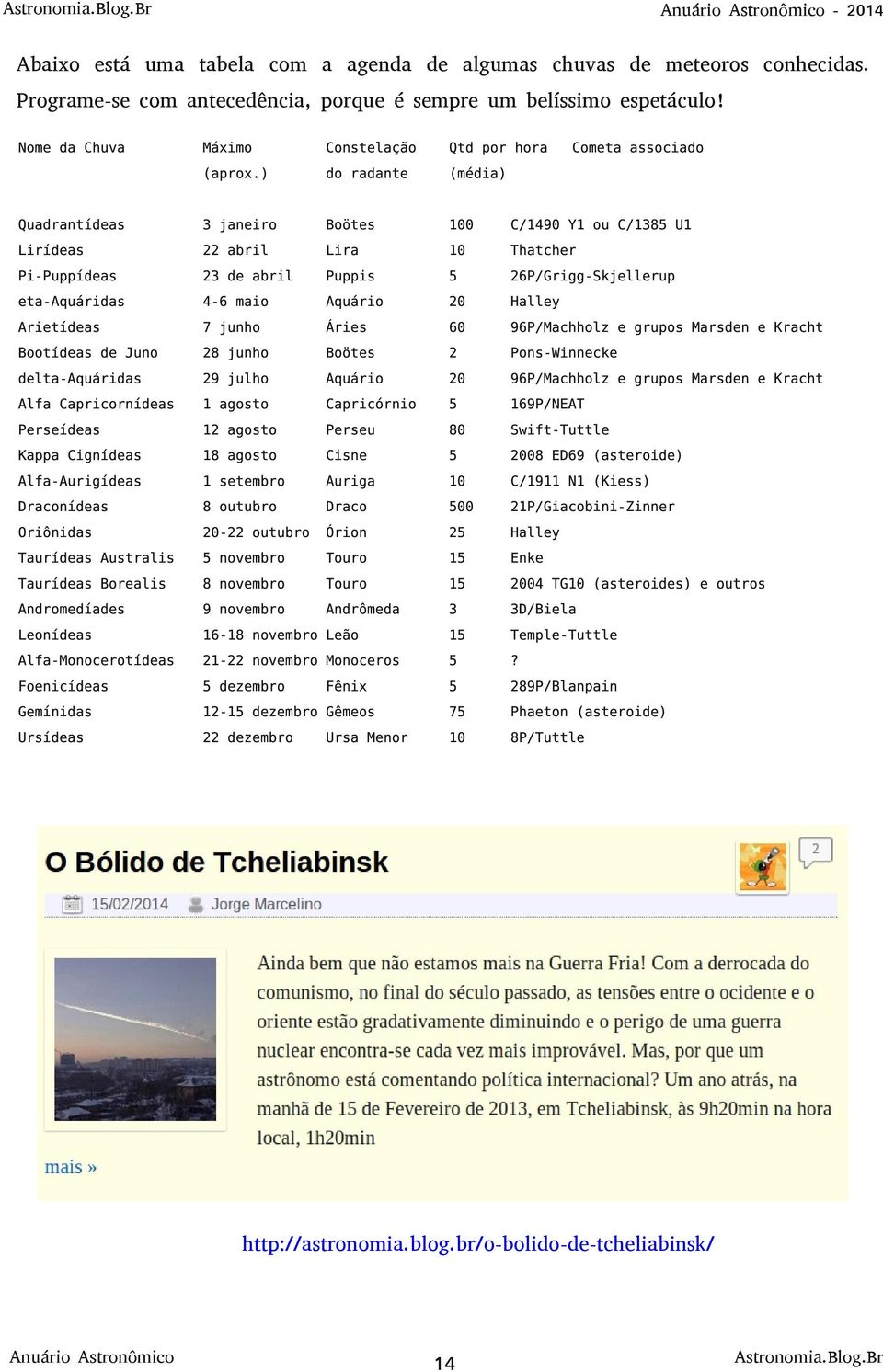 ) do radante ( média) Quadrantídeas 3 j aneiro Boötes 100 C/1490 Y1 ou C/1385 U1 Lirídeas 22 abril Lira 10 Thatcher Pi- Puppídeas 23 de abril Puppis 5 26P/Grigg- Skj ellerup eta- Aquáridas 4-6 maio