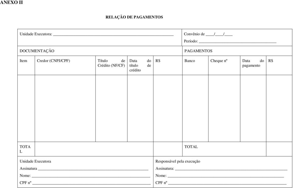 título crédito do de R$ Banco Cheque nº Data do pagamento R$ TOTA L TOTAL