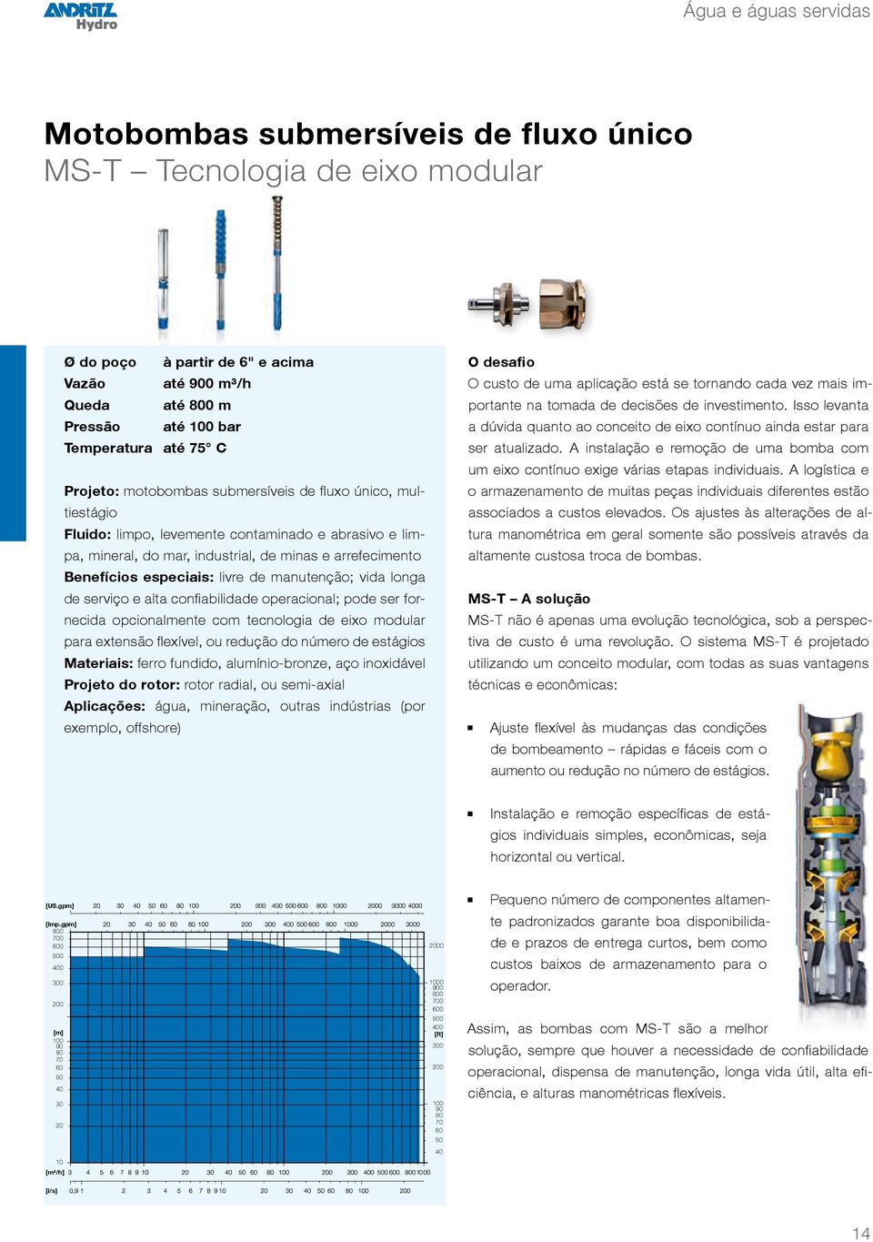 serviço e alta confiabilidade operacional; pode ser fornecida opcionalmente com tecnologia de eixo modular para extensão flexível, ou redução do número de estágios Materiais: ferro fundido,