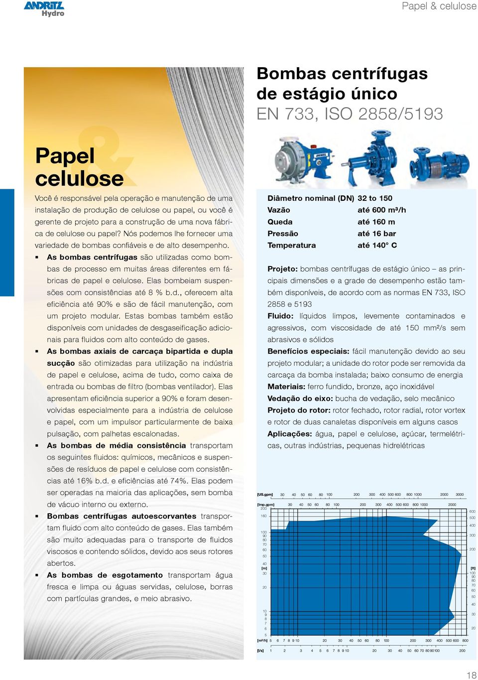 As bombas centrífugas são utilizadas como bombas de processo em muitas áreas diferentes em fábricas de papel e celulose. Elas bombeiam suspensões com consistências até % b.d., oferecem alta eficiência até % e são de fácil manutenção, com um projeto modular.