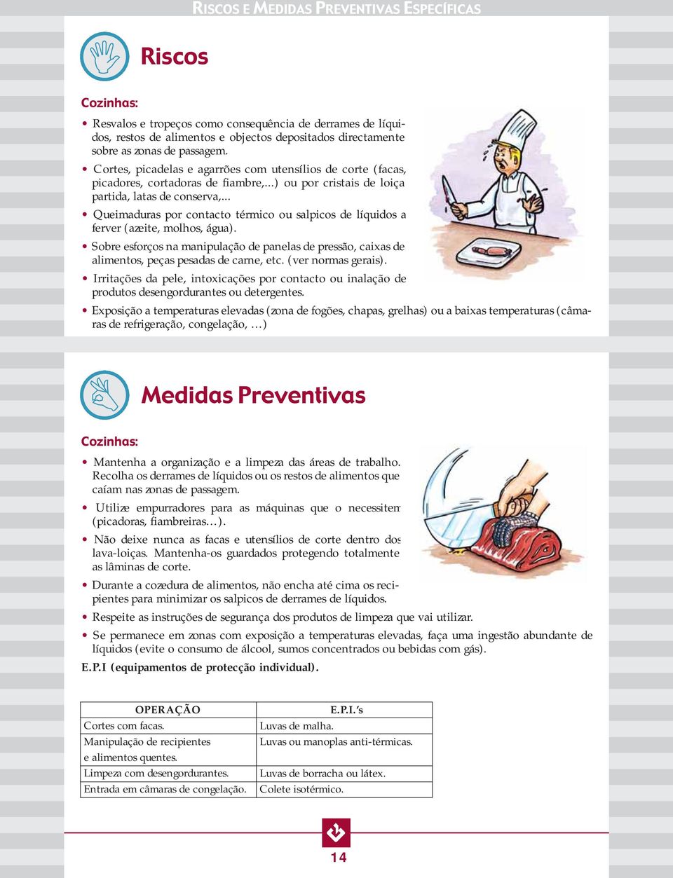 .. Queimaduras por contacto térmico ou salpicos de líquidos a ferver (azeite, molhos, água). Sobre esforços na manipulação de panelas de pressão, caixas de alimentos, peças pesadas de carne, etc.