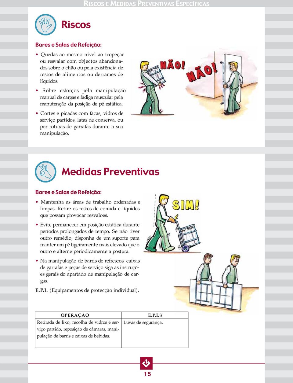 Cortes e picadas com facas, vidros de serviço partidos, latas de conserva, ou por roturas de garrafas durante a sua manipulação.