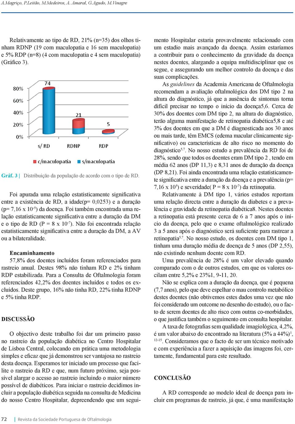 3 Distribuição da população de acordo com o tipo de RD. Foi apurada uma relação estatisticamente significativa entre a existência de RD, a idade(p= 0,0253) e a duração (p= 7,16 x 10-5 ) da doença.