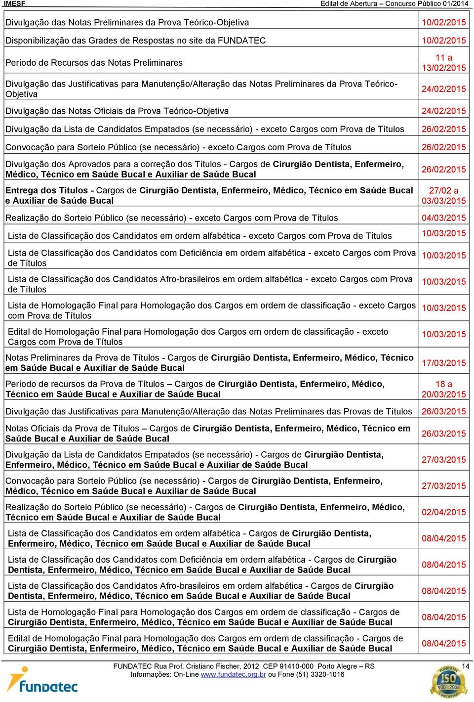 da Lista de Candidatos Empatados (se necessário) - exceto Cargos com Prova de Títulos 26/02/2015 Convocação para Sorteio Público (se necessário) - exceto Cargos com Prova de Títulos 26/02/2015