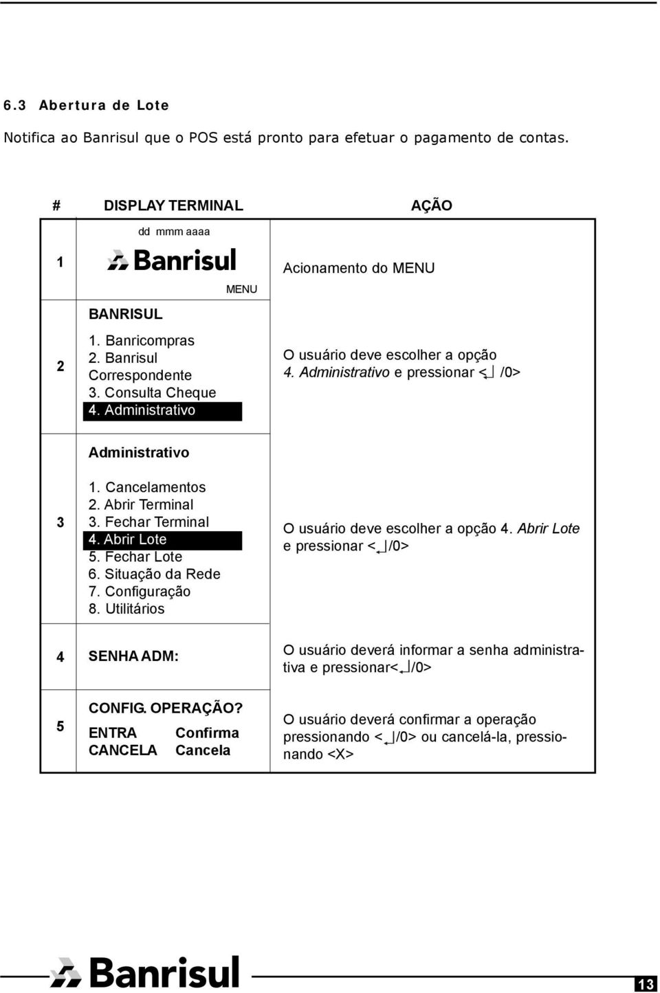 Abrir Terminal 3. Fechar Terminal 4. Abrir Lote 5. Fechar Lote 6. Situação da Rede 7. Configuração 8. Utilitários 4.