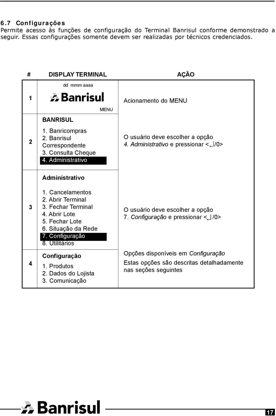 Administrativo MENU Acionamento do MENU 4. Administrativo e pressionar < /0> 3 4 Administrativo 1. Cancelamentos 2. Abrir Terminal 3. Fechar Terminal 4. Abrir Lote 5.