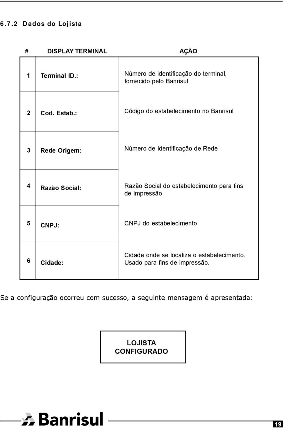 : Código do estabelecimento no Banrisul 3 Rede Origem: Número de Identificação de Rede 4 Razão Social: Razão Social do