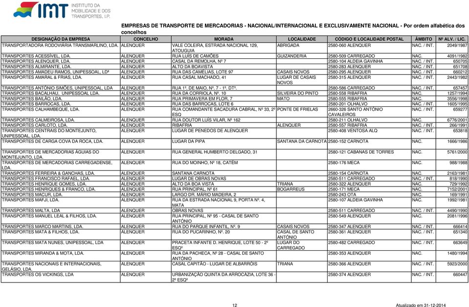 / INT. 650705 TRANSPORTES ALMIRANTE, ALENQUER ALTO DA BOAVISTA 2580-283 ALENQUER NAC. / INT.