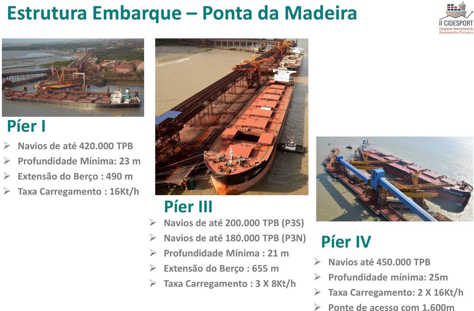 de até 200.000 TPB (P3S) Navios de até 180.