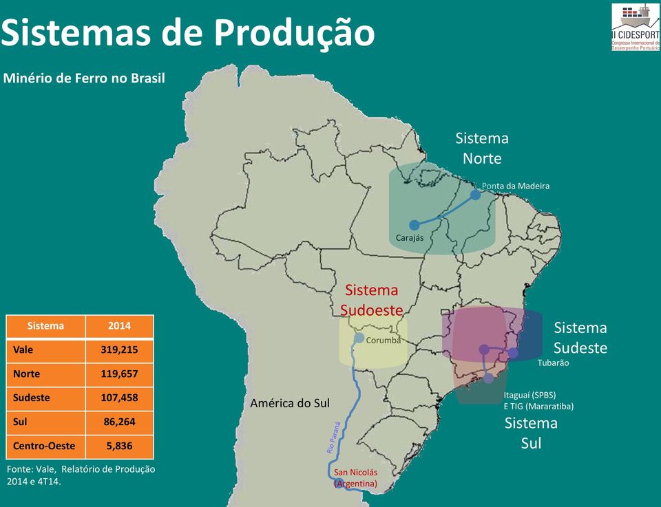 Sudeste 107,458 Sul 86,264 Centro-Oeste 5,836 América do Sul Itaguaí (SPBS) E TIG