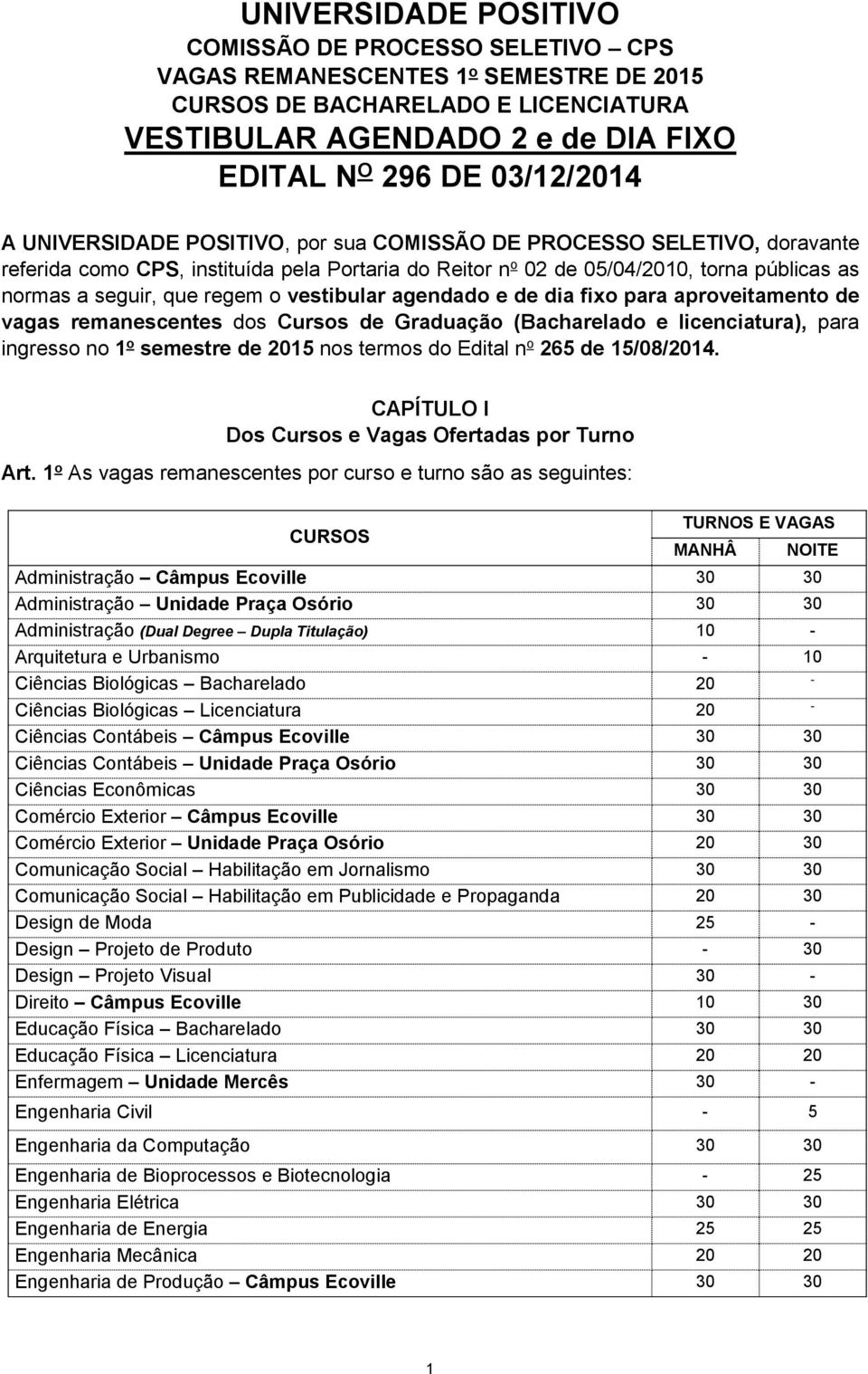 vestibular agendado e de dia fixo para aproveitamento de vagas remanescentes dos Cursos de Graduação (Bacharelado e licenciatura), para ingresso no 1 o semestre de 2015 nos termos do Edital n o 265