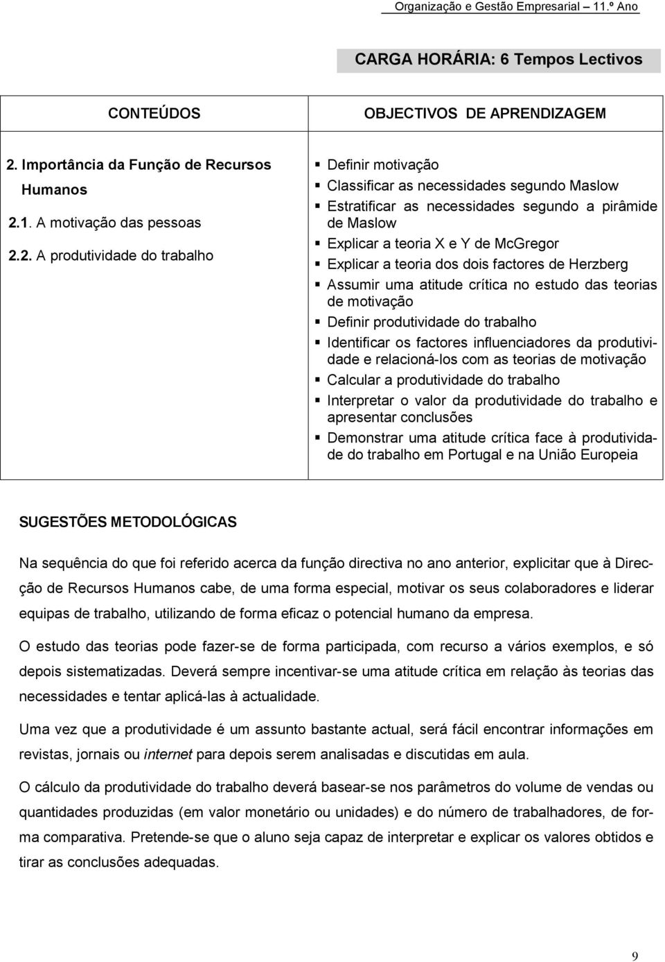 Assumir uma atitude crítica no estudo das teorias de motivação! Definir produtividade do trabalho! Identificar os factores influenciadores da produtividade e relacioná-los com as teorias de motivação!