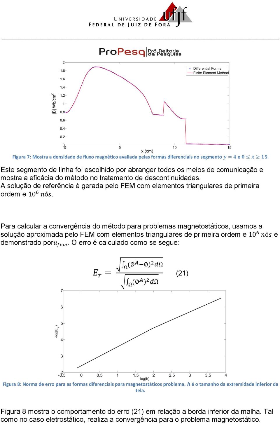 Para calcular a convergência do método para problemas magnetostáticos, usamos a solução aproximada pelo FEM com elementos triangulares de primeira ordem e demonstrado por.