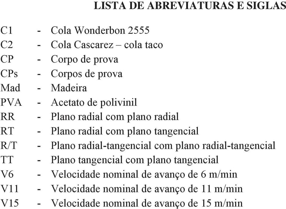 R/T - Plano radial-tangencial com plano radial-tangencial TT - Plano tangencial com plano tangencial V6 - Velocidade