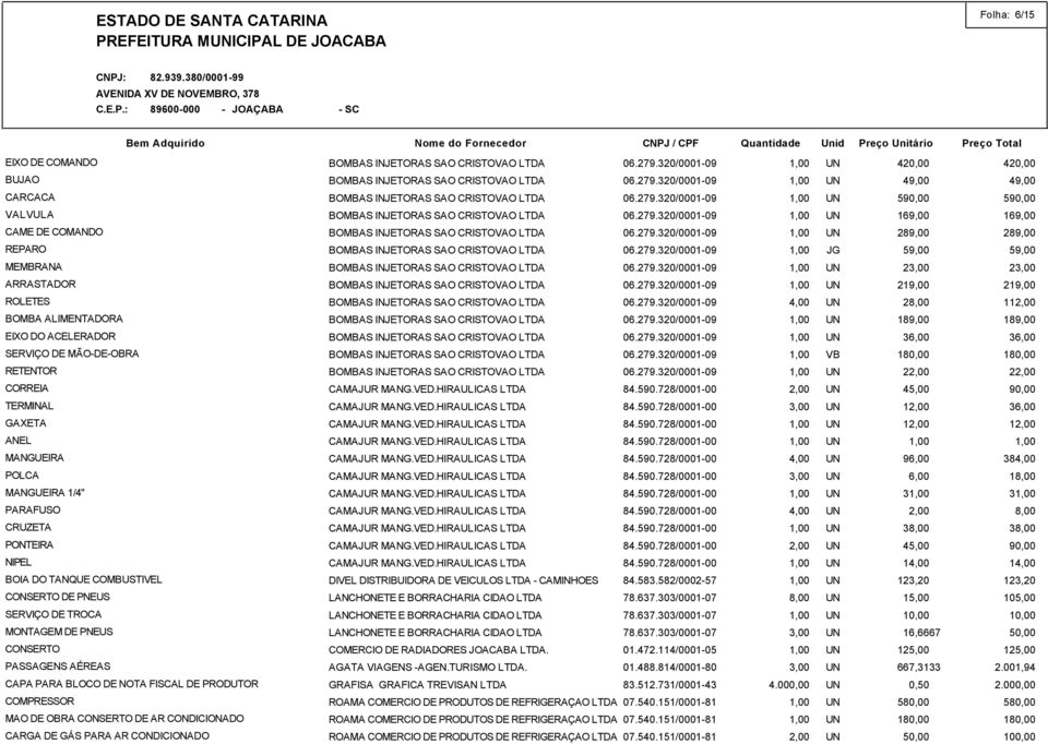 DE PRODUTOR COMPRESSOR MAO DE OBRA CONSERTO DE AR CONDICIONADO CARGA DE GÁS PARA AR CONDICIONADO DIVEL DISTRIBUIDORA DE VEICULOS LTDA - CAMINHOES LANCHONETE E BORRACHARIA CIDAO LTDA LANCHONETE E