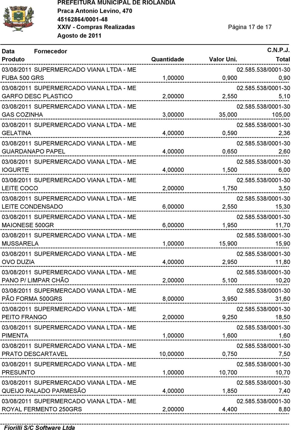 585.538/0001-30 IOGURTE 4,00000 1,500 6,00 03/08/2011 SUPERMERCADO VIANA LTDA - ME 02.585.538/0001-30 LEITE COCO 2,00000 1,750 3,50 03/08/2011 SUPERMERCADO VIANA LTDA - ME 02.585.538/0001-30 LEITE CONDENSADO 6,00000 2,550 15,30 03/08/2011 SUPERMERCADO VIANA LTDA - ME 02.