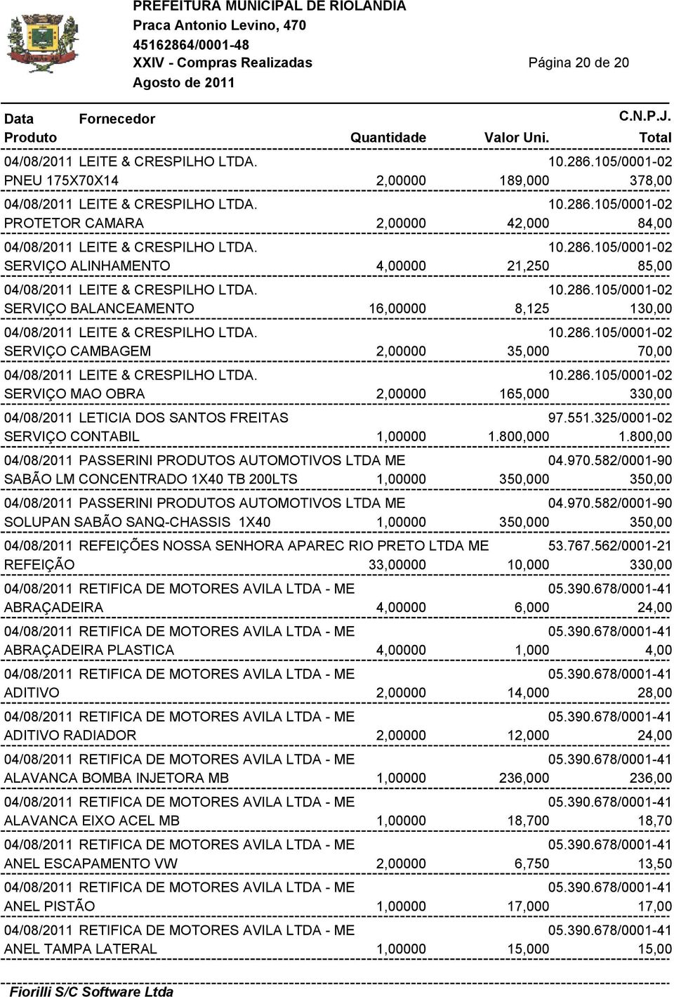 10.286.105/0001-02 SERVIÇO MAO OBRA 2,00000 165,000 330,00 04/08/2011 LETICIA DOS SANTOS FREITAS 97.551.325/0001-02 SERVIÇO CONTABIL 1,00000 1.800,000 1.