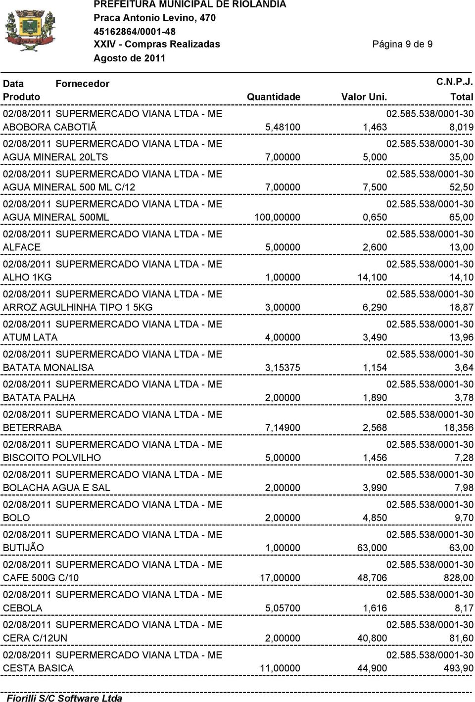 3,15375 1,154 3,64 BATATA PALHA 2,00000 1,890 3,78 BETERRABA 7,14900 2,568 18,356 BISCOITO POLVILHO 5,00000 1,456 7,28 BOLACHA AGUA E SAL 2,00000 3,990 7,98 BOLO