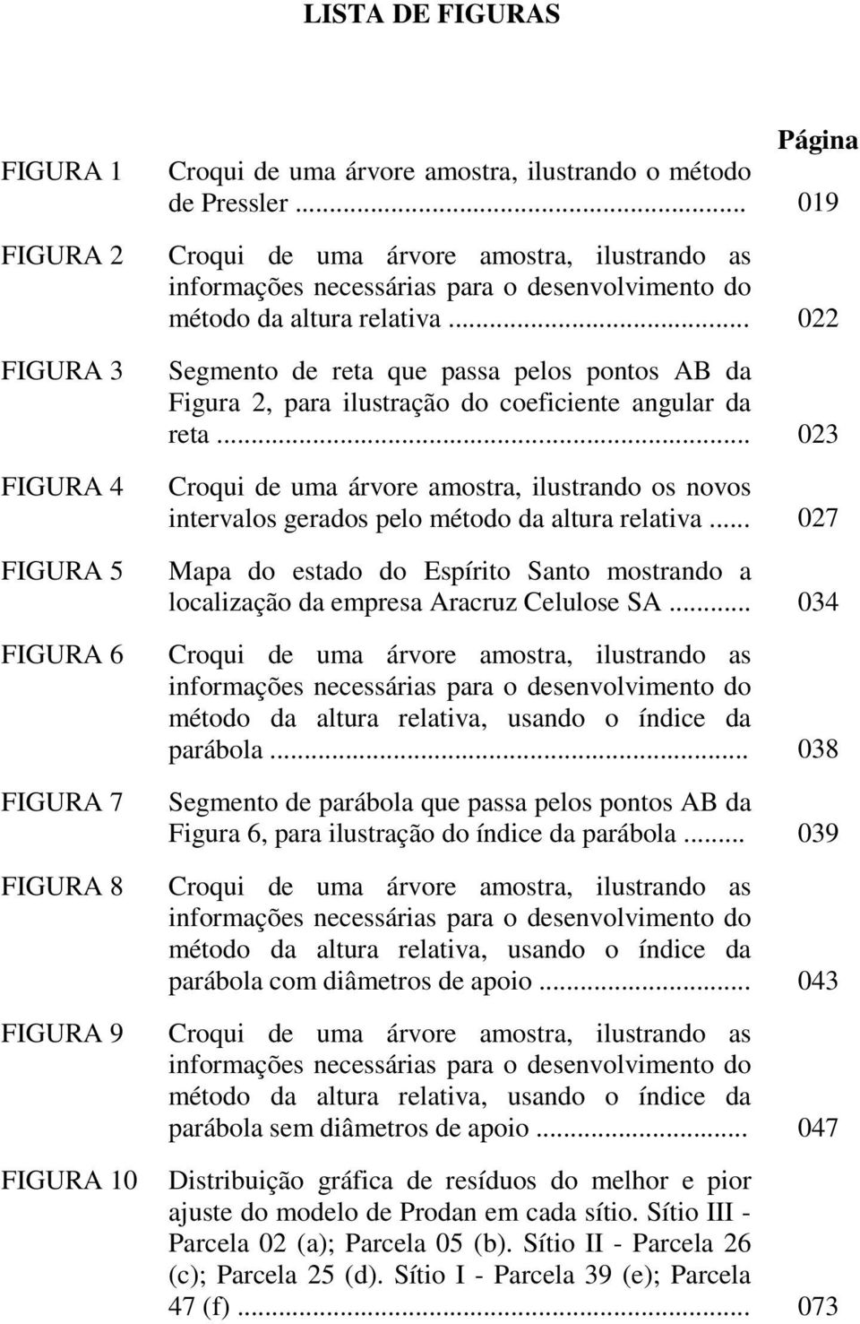 .. 0 Segmento de reta que passa pelos pontos AB da Figura, para ilustração do coeficiente angular da reta.