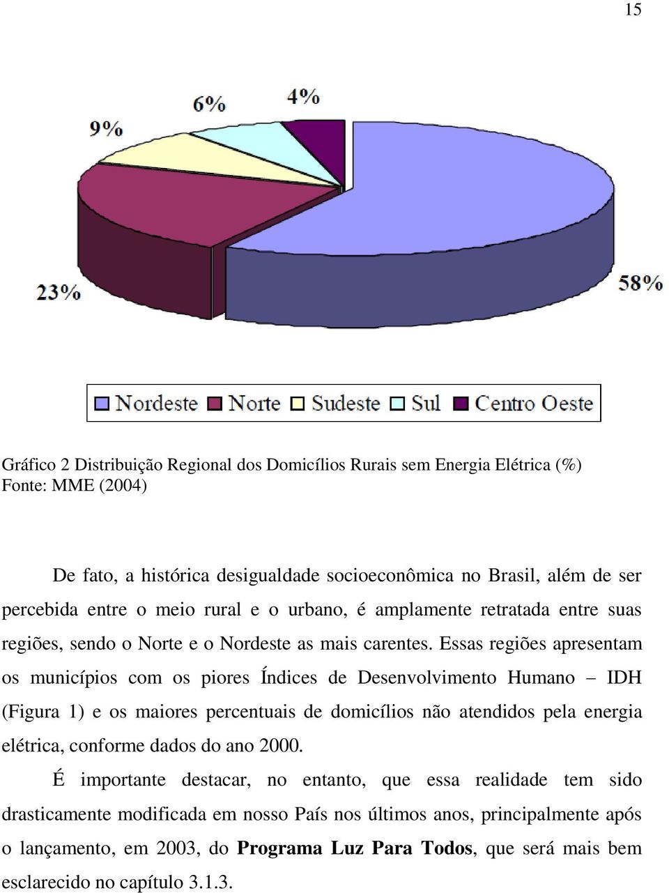 Essas regiões apresentam os municípios com os piores Índices de Desenvolvimento Humano IDH (Figura 1) e os maiores percentuais de domicílios não atendidos pela energia elétrica, conforme