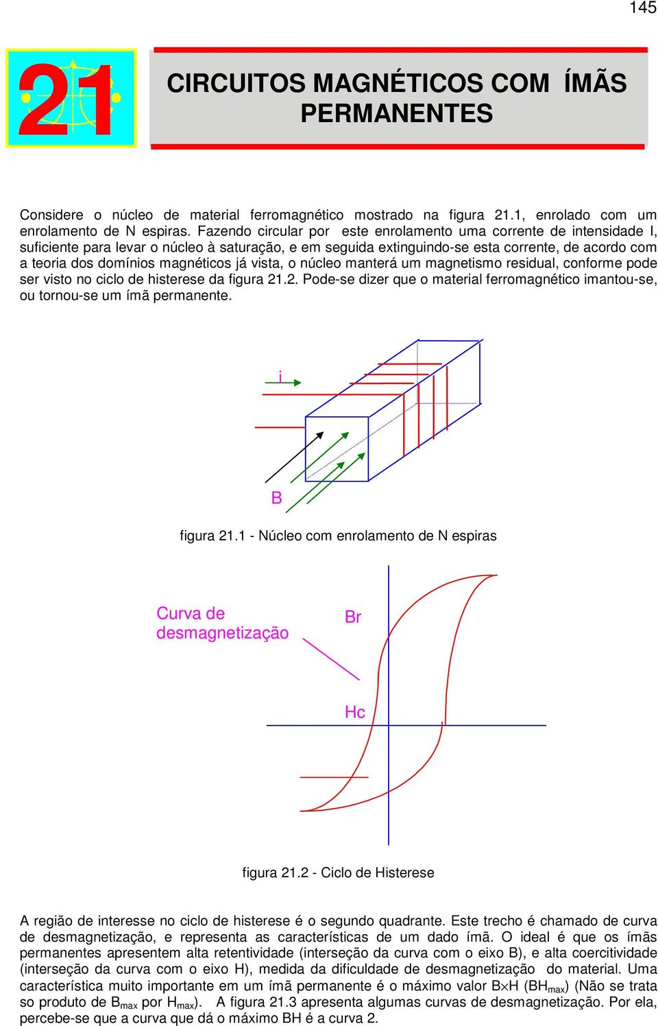 já vista, o núcleo manterá um manetismo residual, conforme pode ser visto no ciclo de histerese da fiura 21.2. Pode-se dizer que o material ferromanético antou-se, ou tornou-se um ímã permanente.