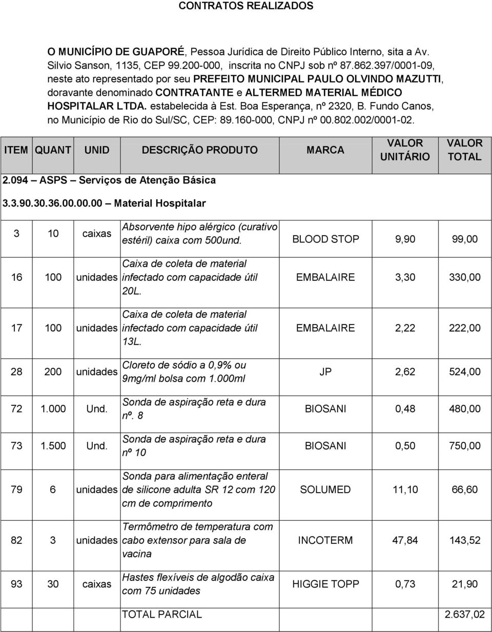 Boa Esperança, nº 2320, B. Fundo Canos, no Município de Rio do Sul/SC, CEP: 89.160-000, CNPJ nº 00.802.002/0001-02. 3 10 caixas Absorvente hipo alérgico (curativo estéril) caixa com 500und.