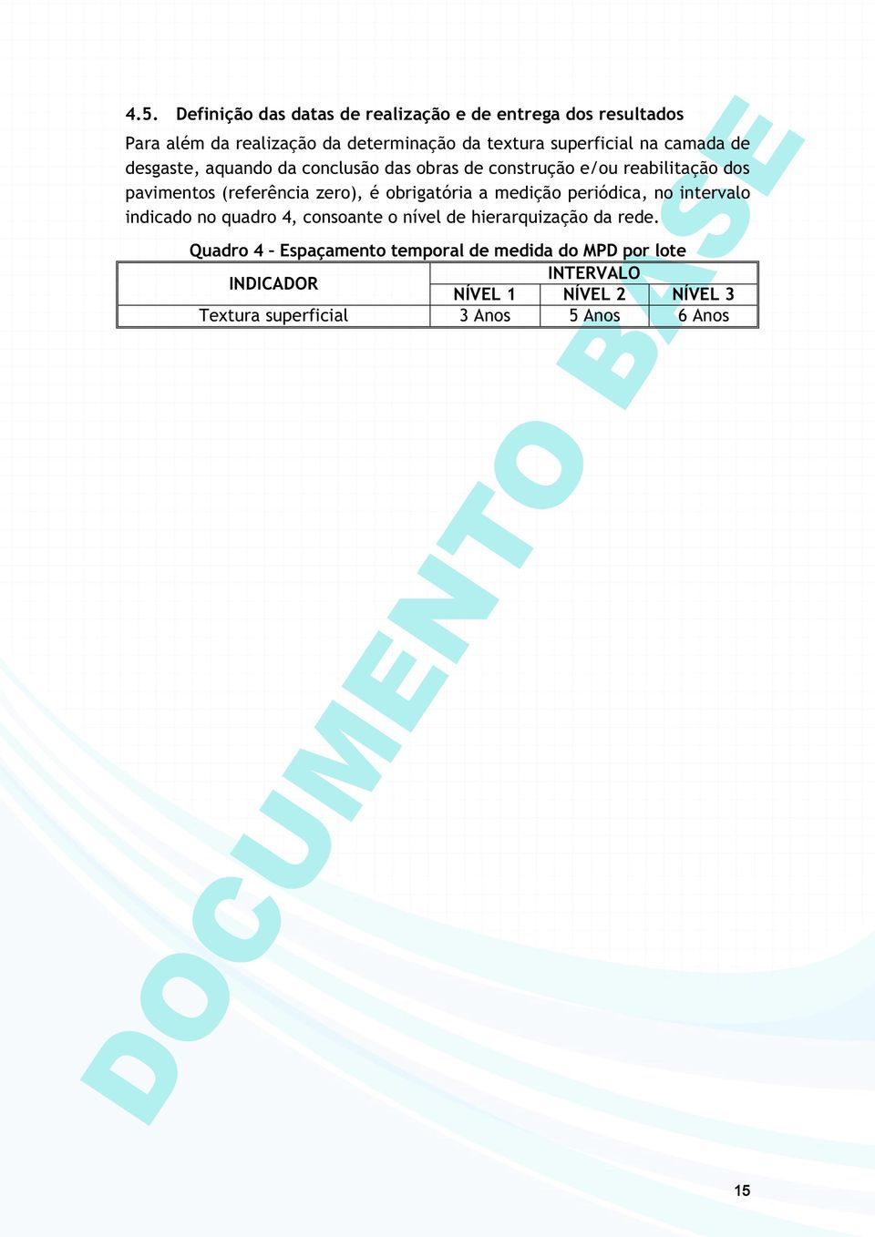 zero), é obrigatória a medição periódica, no intervalo indicado no quadro 4, consoante o nível de hierarquização da rede.