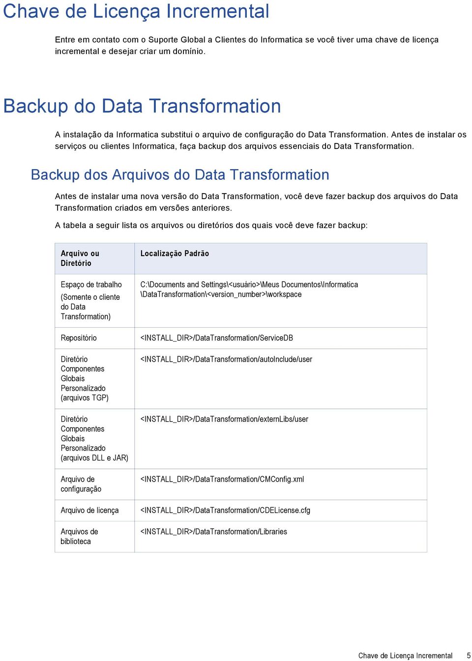 Antes de instalar os serviços ou clientes Informatica, faça backup dos arquivos essenciais do Data Transformation.