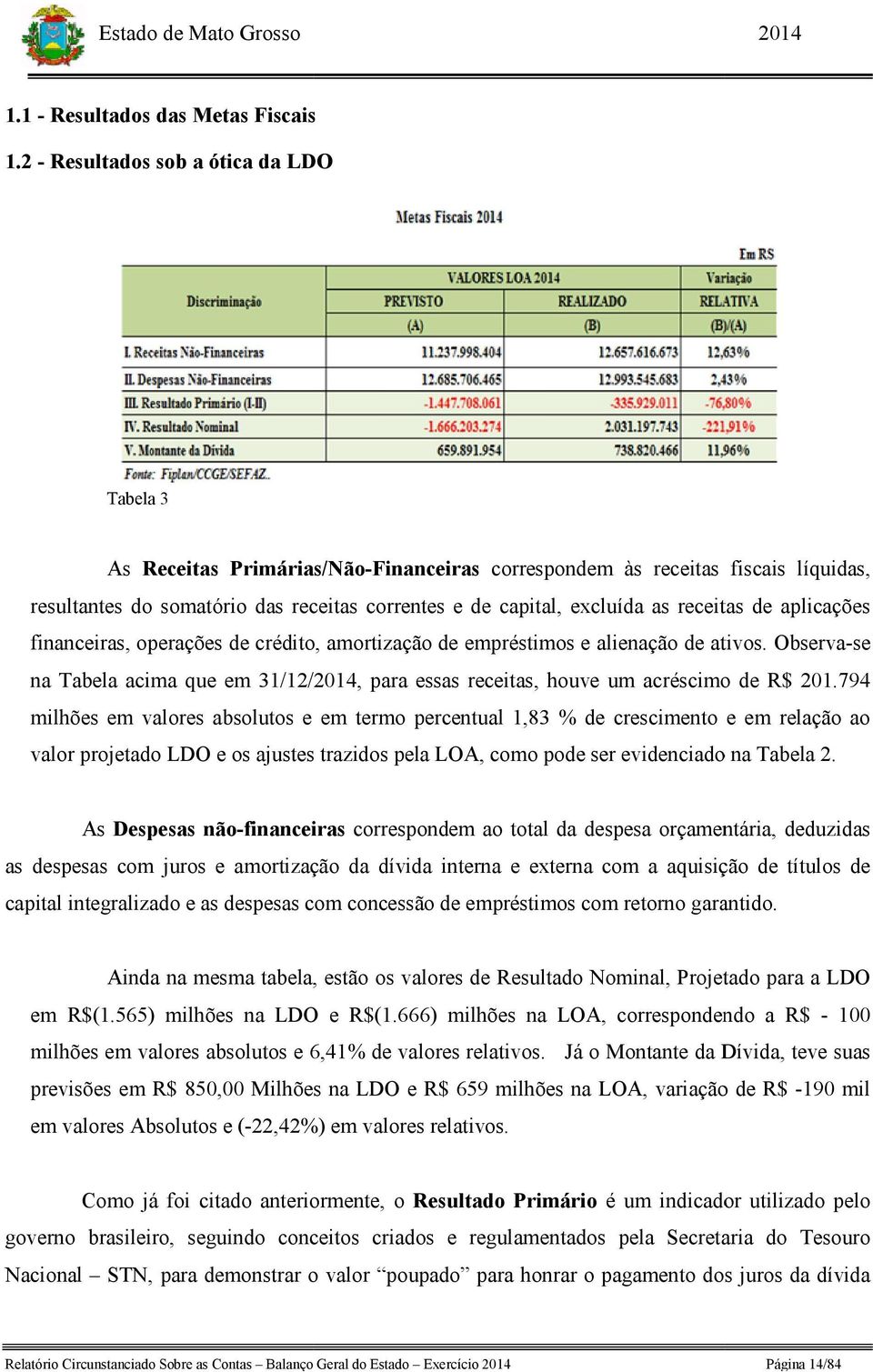 receitas de aplicações financeiras, operações de crédito, amortização de empréstimos e alienação de ativos.