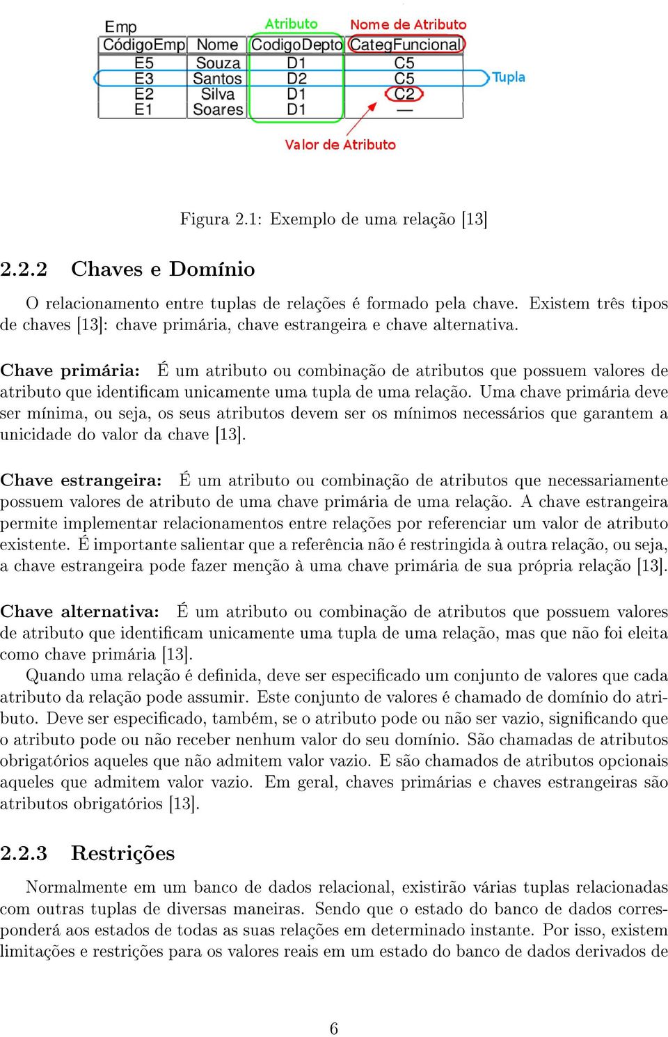 Chave primária: É um atributo ou combinação de atributos que possuem valores de atributo que identicam unicamente uma tupla de uma relação.