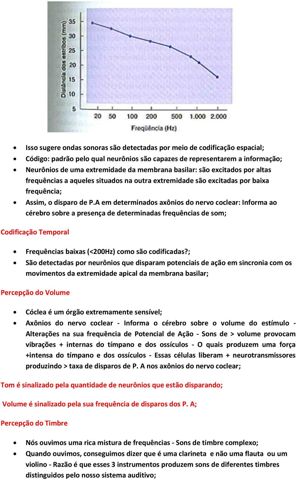 A em determinados axônios do nervo coclear: Informa ao cérebro sobre a presença de determinadas frequências de som; Codificação Temporal Frequências baixas (<200Hz) como são codificadas?