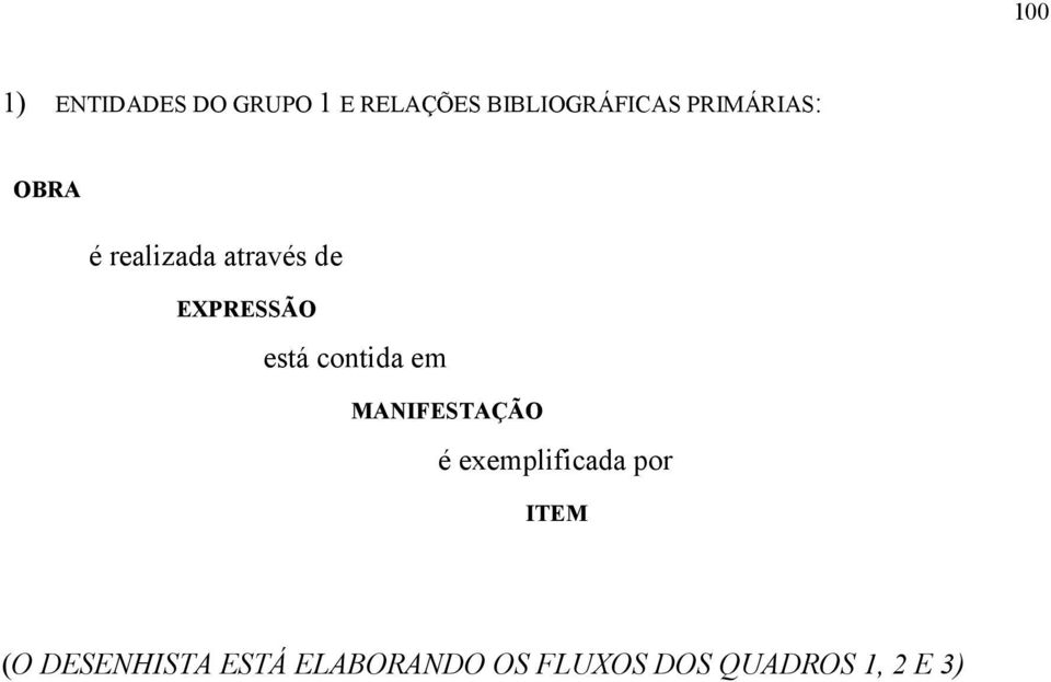 contida em MANIFESTAÇÃO é exemplificada por ITEM (O