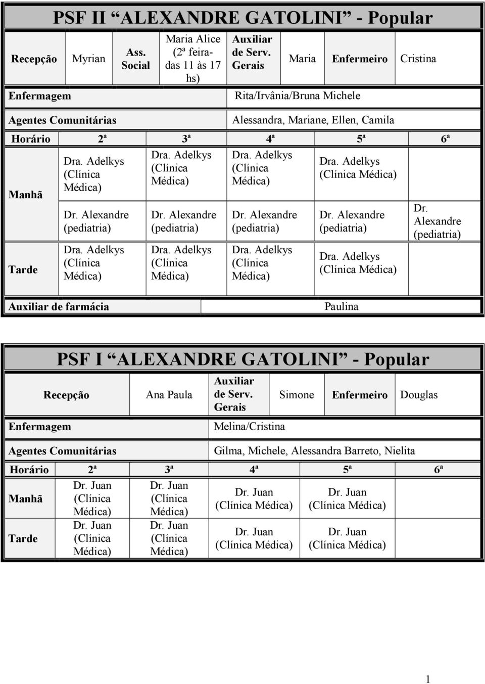 lexandre uxiliar de farmácia Paulina PSF I LEXNDRE GTOLINI - Popular gentes Comunitárias na Paula uxiliar de Serv.