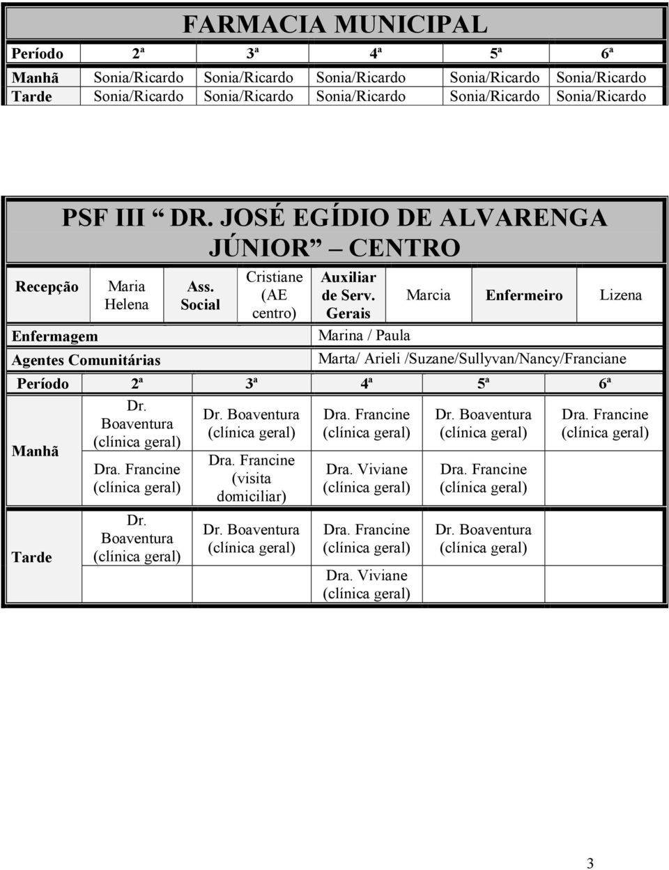 JOSÉ EGÍDIO DE LVRENG JÚNIOR CENTRO Maria Helena gentes Comunitárias Cristiane (E centro) uxiliar de