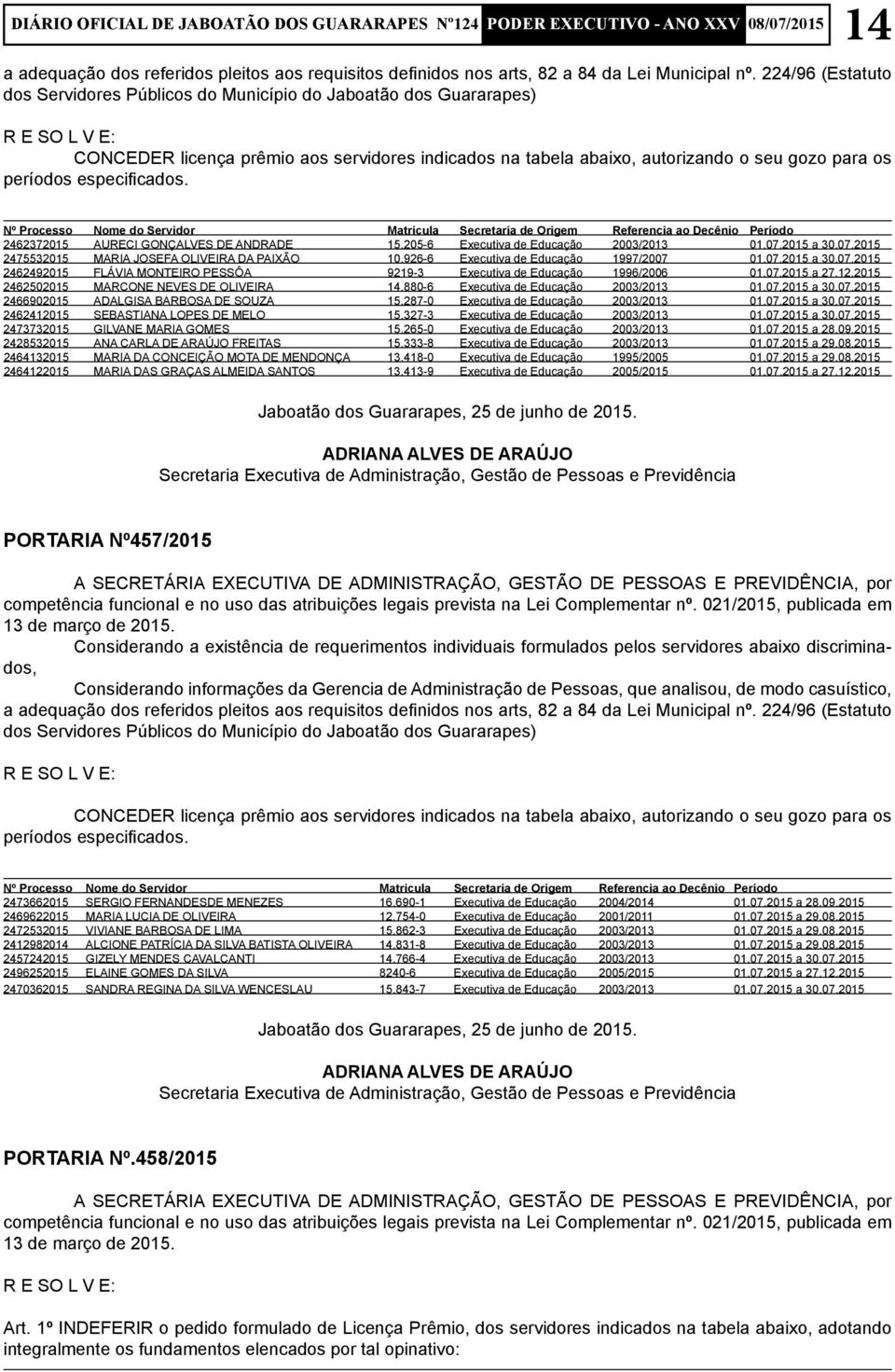 especificados. Nº Processo Nome do Servidor Matricula Secretaria de Origem Referencia ao Decênio Período 2462372015 AURECI GONÇALVES DE ANDRADE 15.205-6 Executiva de Educação 2003/2013 01.07.