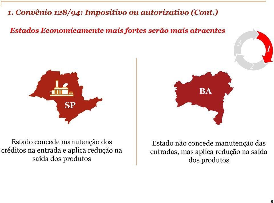 concede manutenção dos créditos na entrada e aplica redução na saída dos