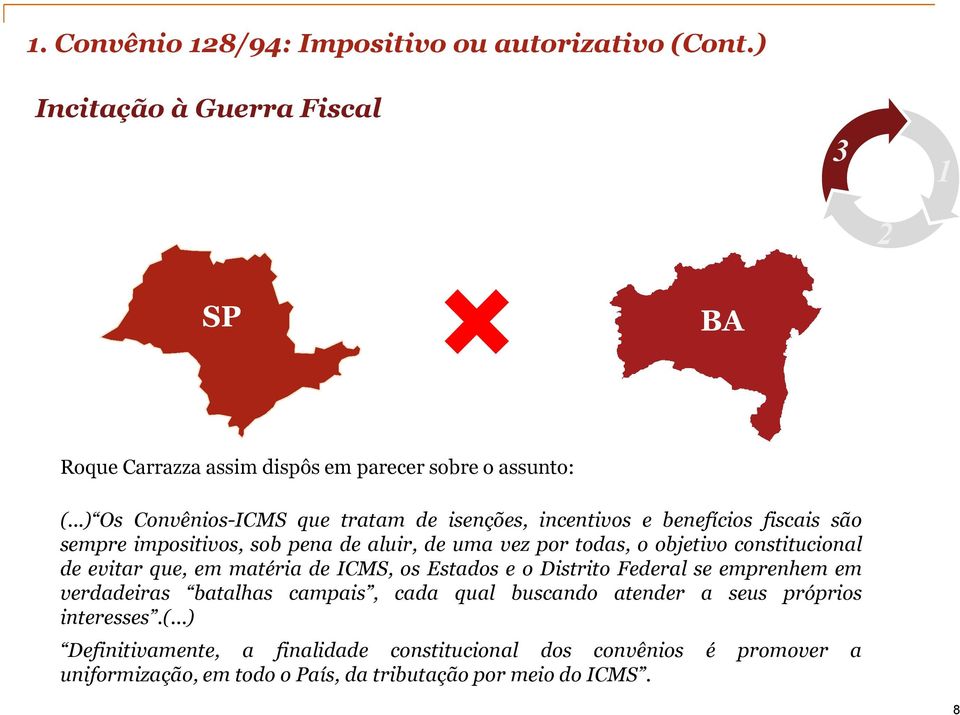 constitucional de evitar que, em matéria de ICMS, os Estados e o Distrito Federal se emprenhem em verdadeiras batalhas campais, cada qual buscando atender a seus