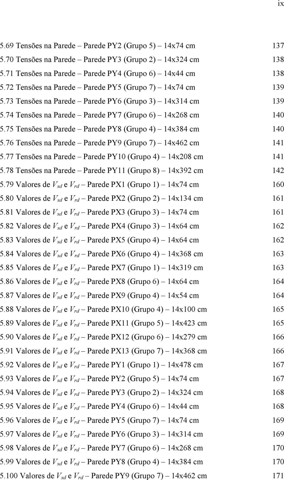 75 Tensões na Paree Paree PY8 (Grupo 4) 14x384 cm 140 5.76 Tensões na Paree Paree PY9 (Grupo 7) 14x46 cm 141 5.77 Tensões na Paree Paree PY10 (Grupo 4) 14x08 cm 141 5.