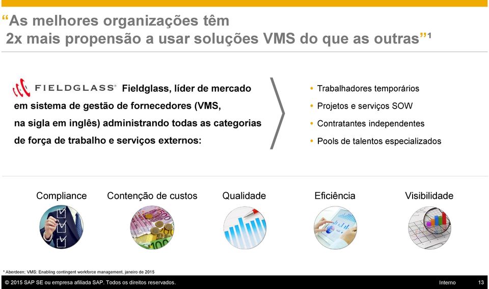 Projetos e serviços SOW Contratantes independentes Pools de talentos especializados Compliance Contenção de custos Qualidade Eficiência