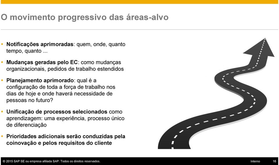 força de trabalho nos dias de hoje e onde haverá necessidade de pessoas no futuro?