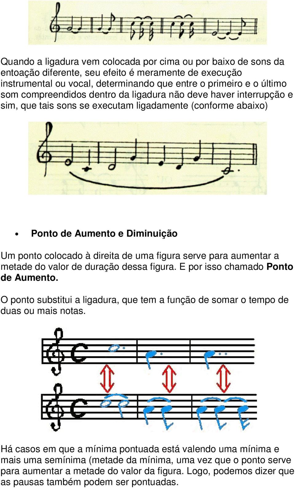 serve para aumentar a metade do valor de duração dessa figura. E por isso chamado Ponto de Aumento. O ponto substitui a ligadura, que tem a função de somar o tempo de duas ou mais notas.