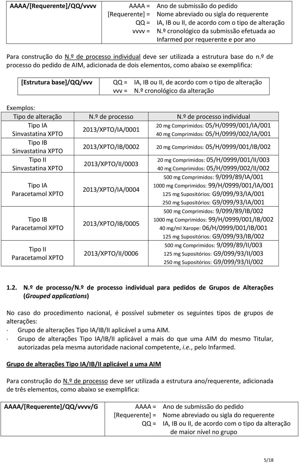 º de processo do pedido de AIM, adicionada de dois elementos, como abaixo se exemplifica: [Estrutura base]/qq/vvv QQ = vvv = IA, IB ou II, de acordo com o tipo de alteração N.