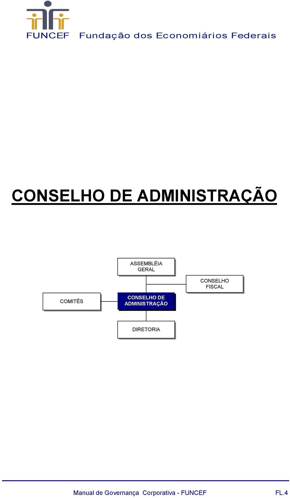 FISCAL COMITÊS  DIRETORIA