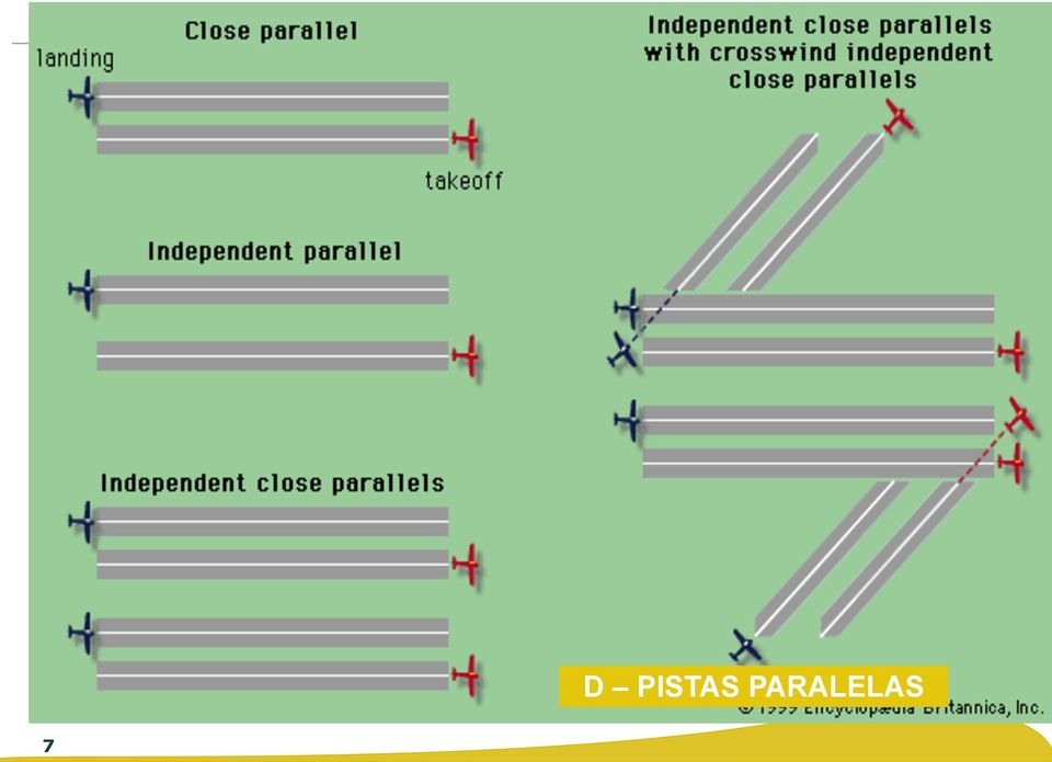 PARALELAS